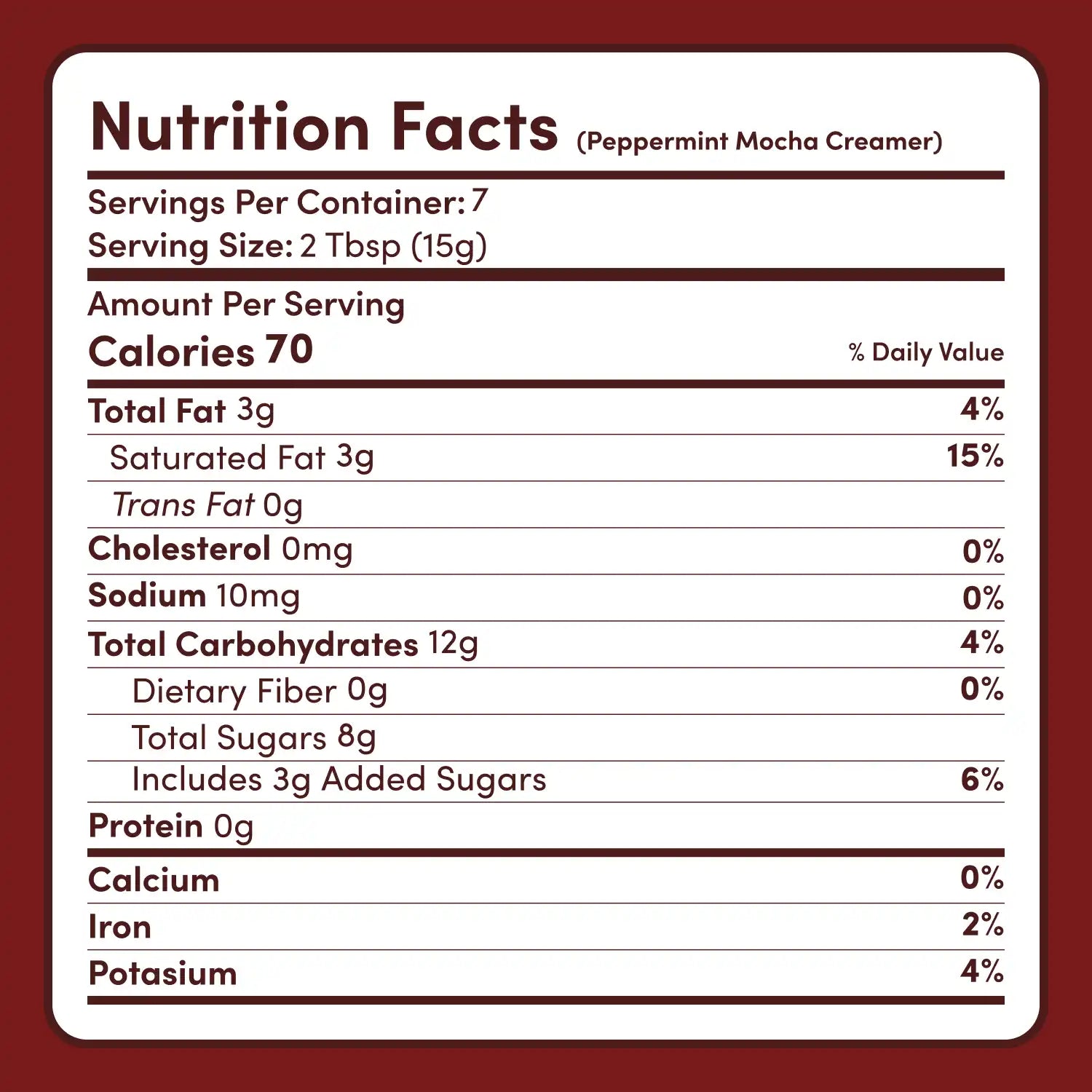 Peppermint Mocha Creamer Add-On (SPECIAL PRICING) - Home Choice