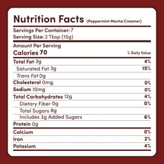 Peppermint Mocha Creamer Add-On (SPECIAL PRICING) - Home Choice