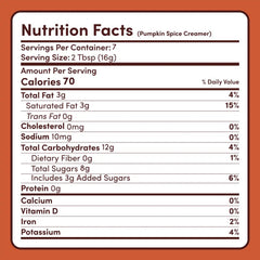 Pumpkin Spice Superfood Creamer Add-On (SPECIAL PRICING) - Easy Choice