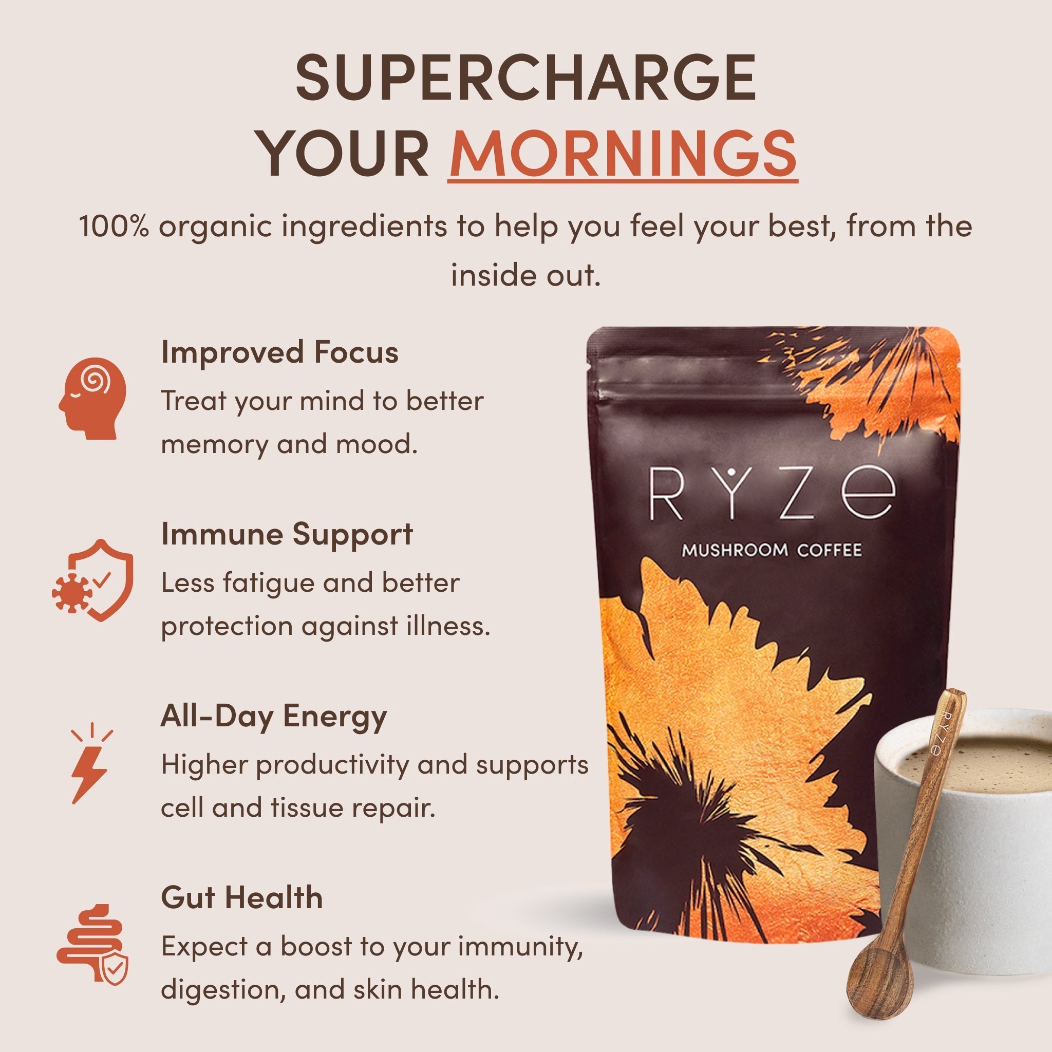 RYZE Ritual Set (Matcha + Coffee) Rebill - Classic Pick