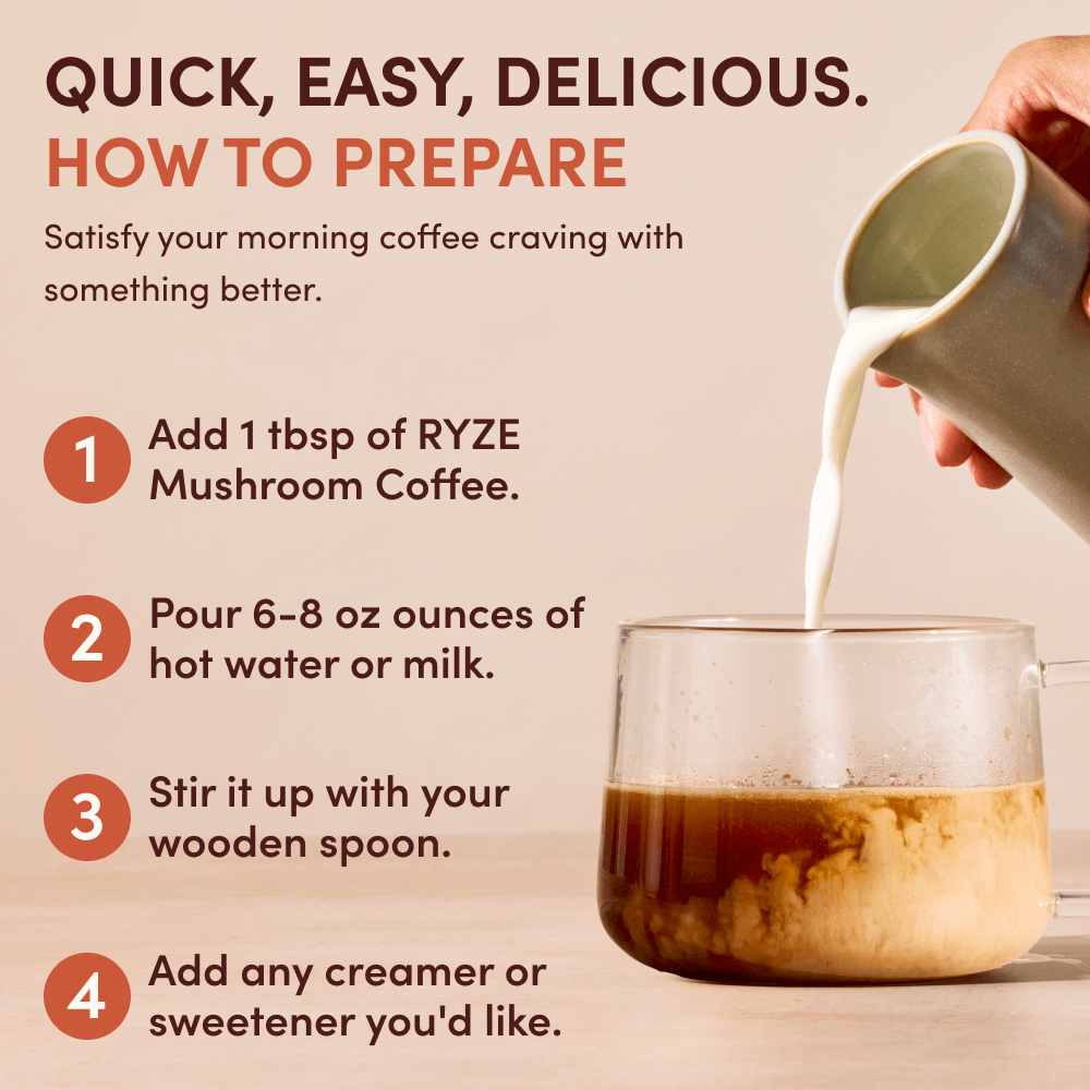 Coffee Starter Kit 60 Serving - Simple Edit
