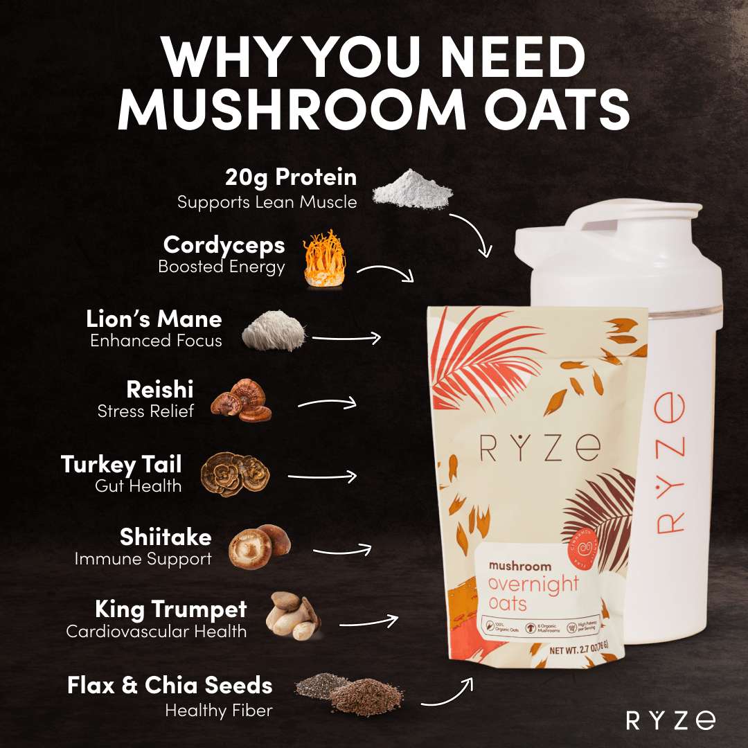 Oats Pack (28 Servings) - Soft Pick