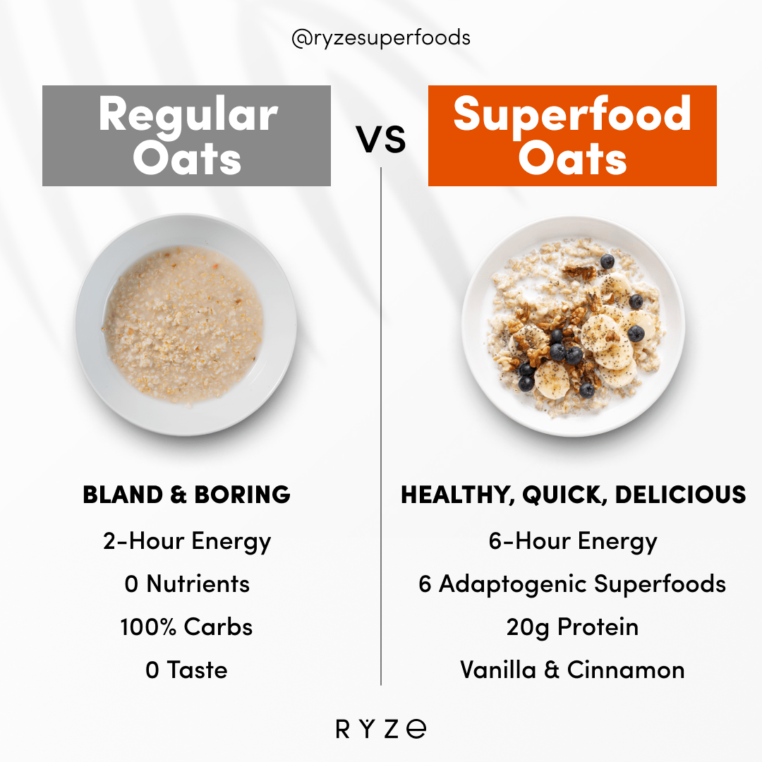 Oats Pack (28 Servings) - Soft Pick