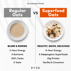 Oats Pack (28 Servings) - Soft Pick
